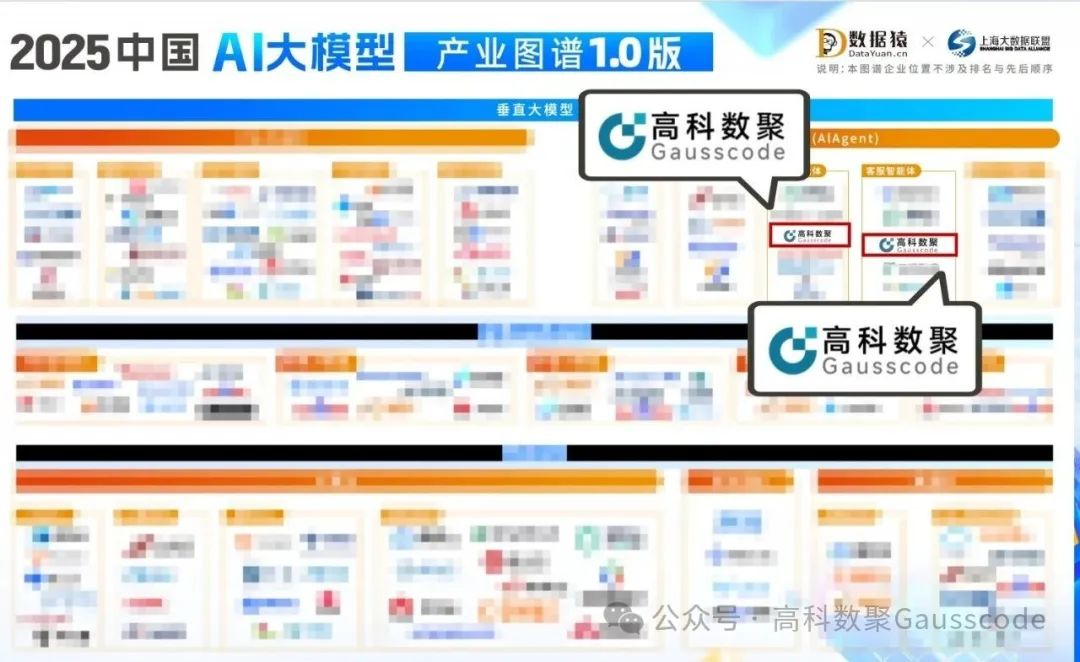 mile米乐集团入选《2025中国AI大模型产业图谱》双板块，AI赋能汽车产业数智化升级